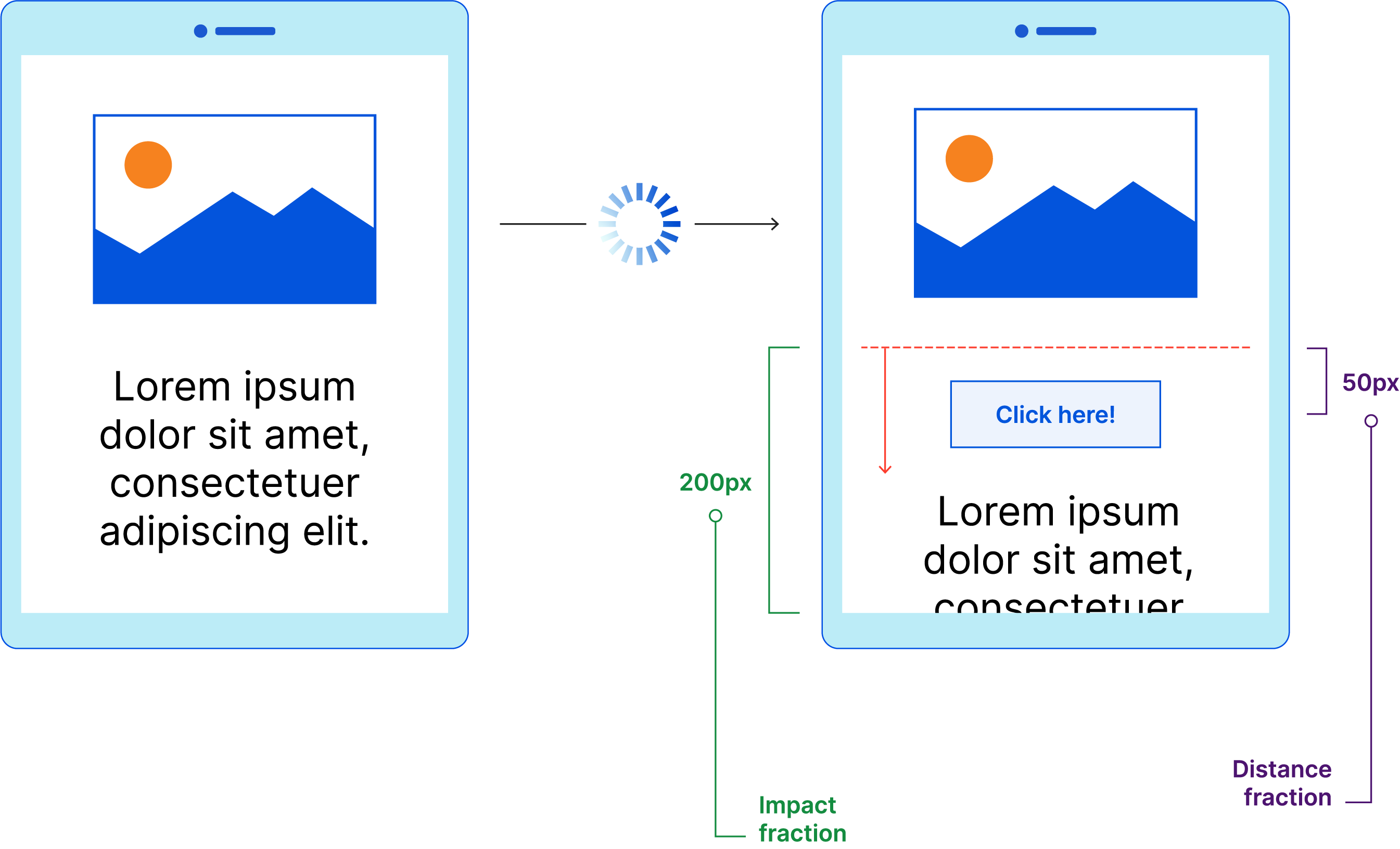 core_web_vitals_measuring_CLS.png